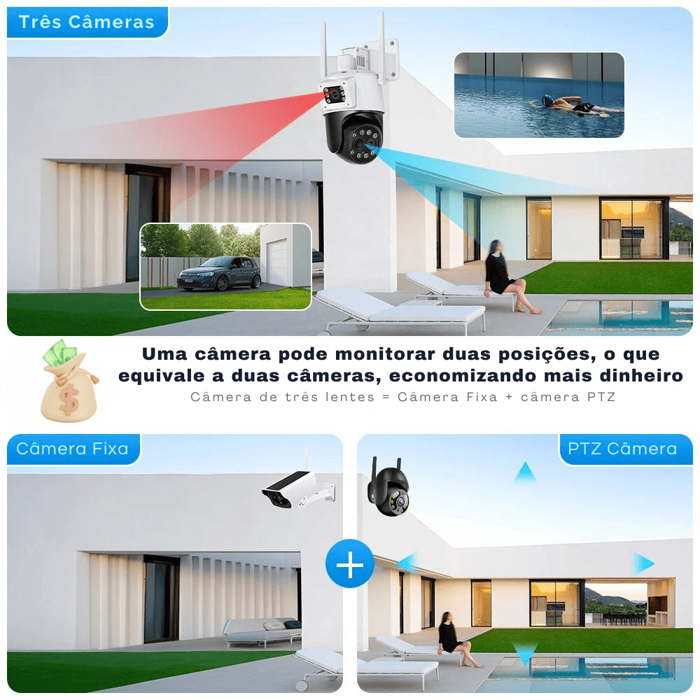 DualGuard PRO 6K -  360 Wifi - Casamya